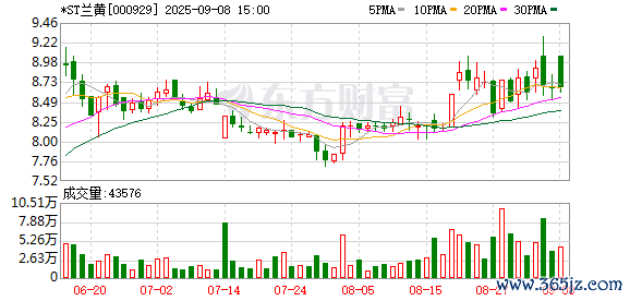 开云体育前者重心加大在果汁边界的投资与发展-开云(中国)kaiyun体育网址-登录入口