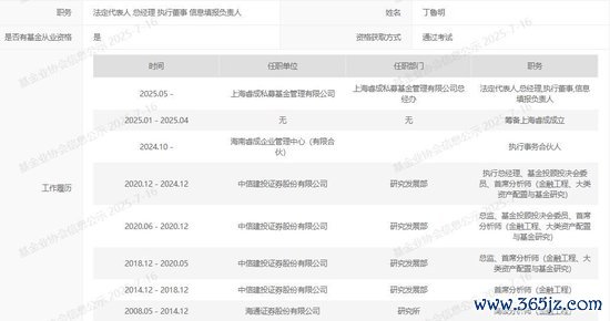 图据中基协网站