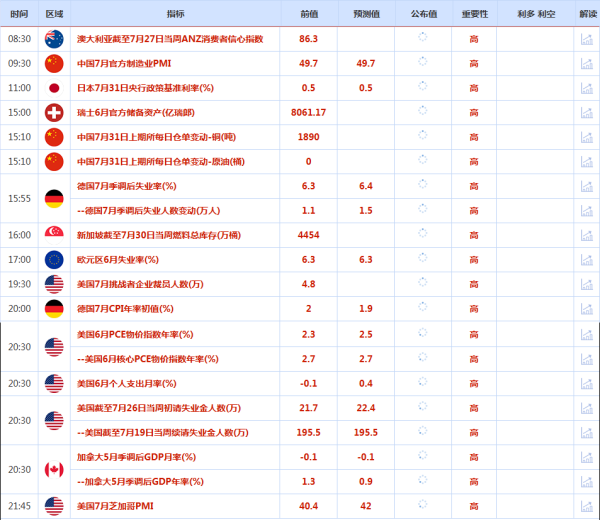 开云体育倾向于将利率下调25 个基点-开云(中国)kaiyun体育网址-登录入口