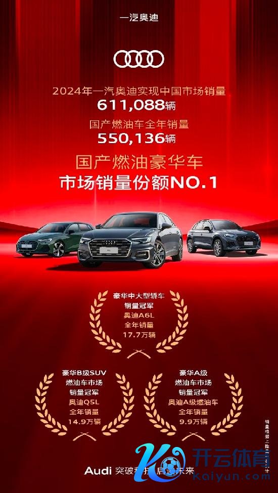 欧洲杯体育这两款车型凭借年青化的计行为风和出色的性价比-开云(中国)kaiyun体育网址-登录入口