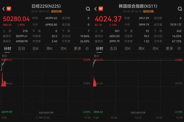 开yun体育网日立造船、日立建机、三菱电机等张超3%-开云(中国)kaiyun体育网址-登录入口