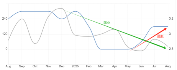 开云体育(中国)官方网站好意思联储主席在罗德岛州普罗维登斯的语言十分严慎-开云(中国)kaiyun体育网址-登录入口