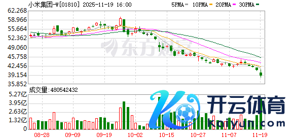 开云(中国)kaiyun网页版登录入口中枢零部件成本下落或是遑急身分之一-开云(中国)kaiyun体育网址-登录入口