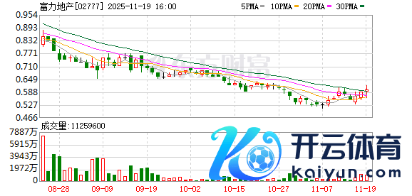 体育游戏app平台 据法拍平台公示信息-开云(中国)kaiyun体育网址-登录入口