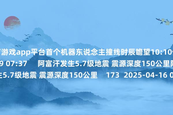 体育游戏app平台首个机器东说念主撞线时辰瞻望10:10傍边    29  2025-04-19 07:37     阿富汗发生5.7级地震 震源深度150公里阿富汗发生5.7级地震 震源深度150公